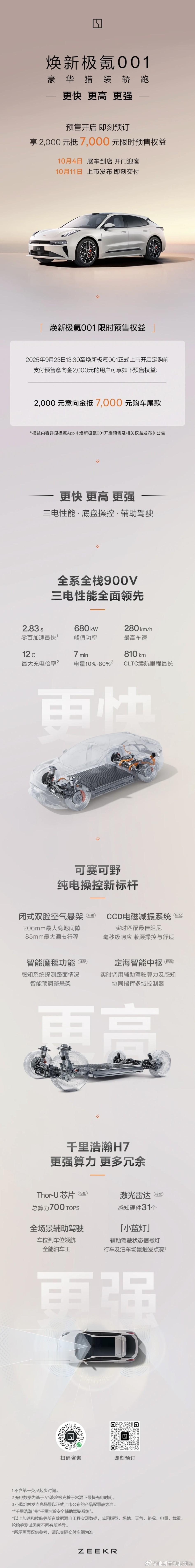新001公开预售了，10.4展车到店，10.11开始交付。目前下定2000抵扣7