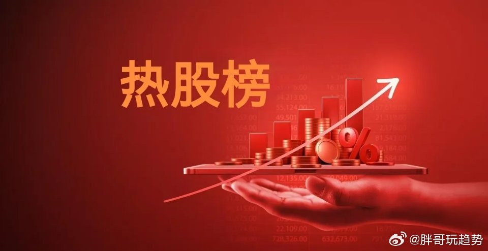 7.11东财热榜TOP301、紫光股份（东数西算龙头）2、巨力索具（昨日首板）3