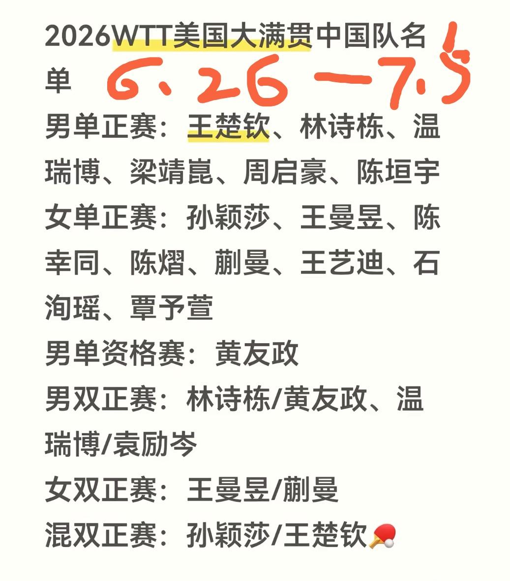 哇塞！我们混双老祖又要重出江湖！洛奥改制后每一个参赛队员都要兼项！这次美国大满贯