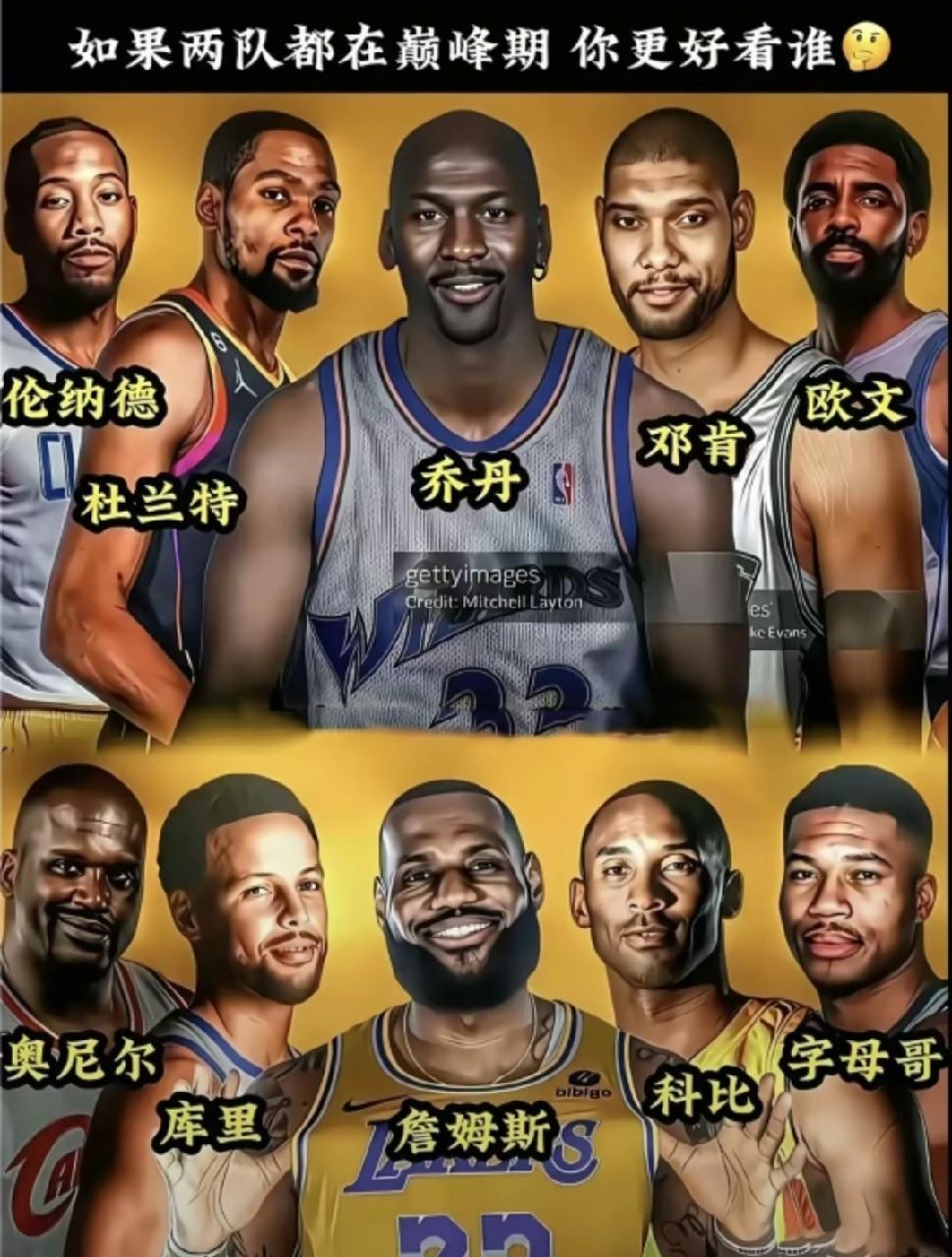 巅峰对决！谁能主宰球场？🏀
一队是由伦纳德、杜兰特、乔丹、邓肯、欧文组成的A队