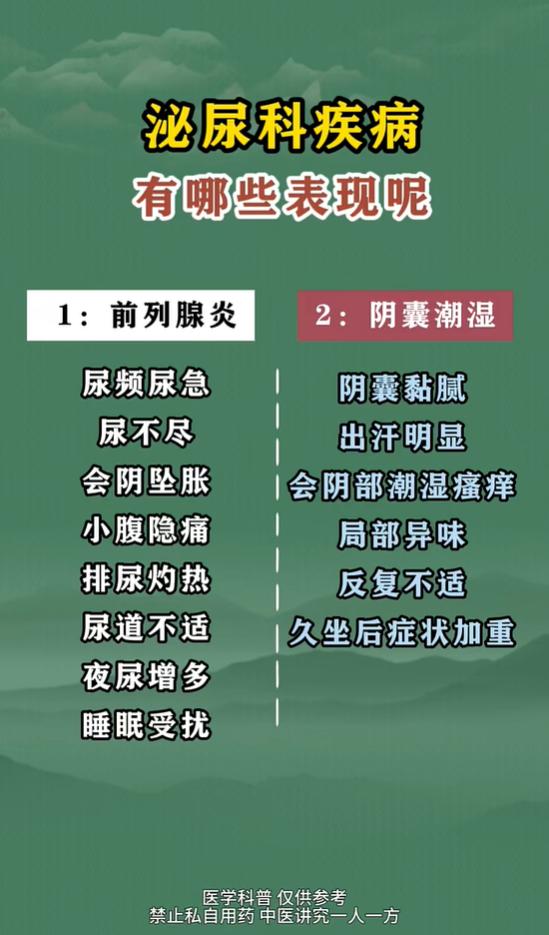 前列腺炎与下焦潮湿，两类泌尿不适自查