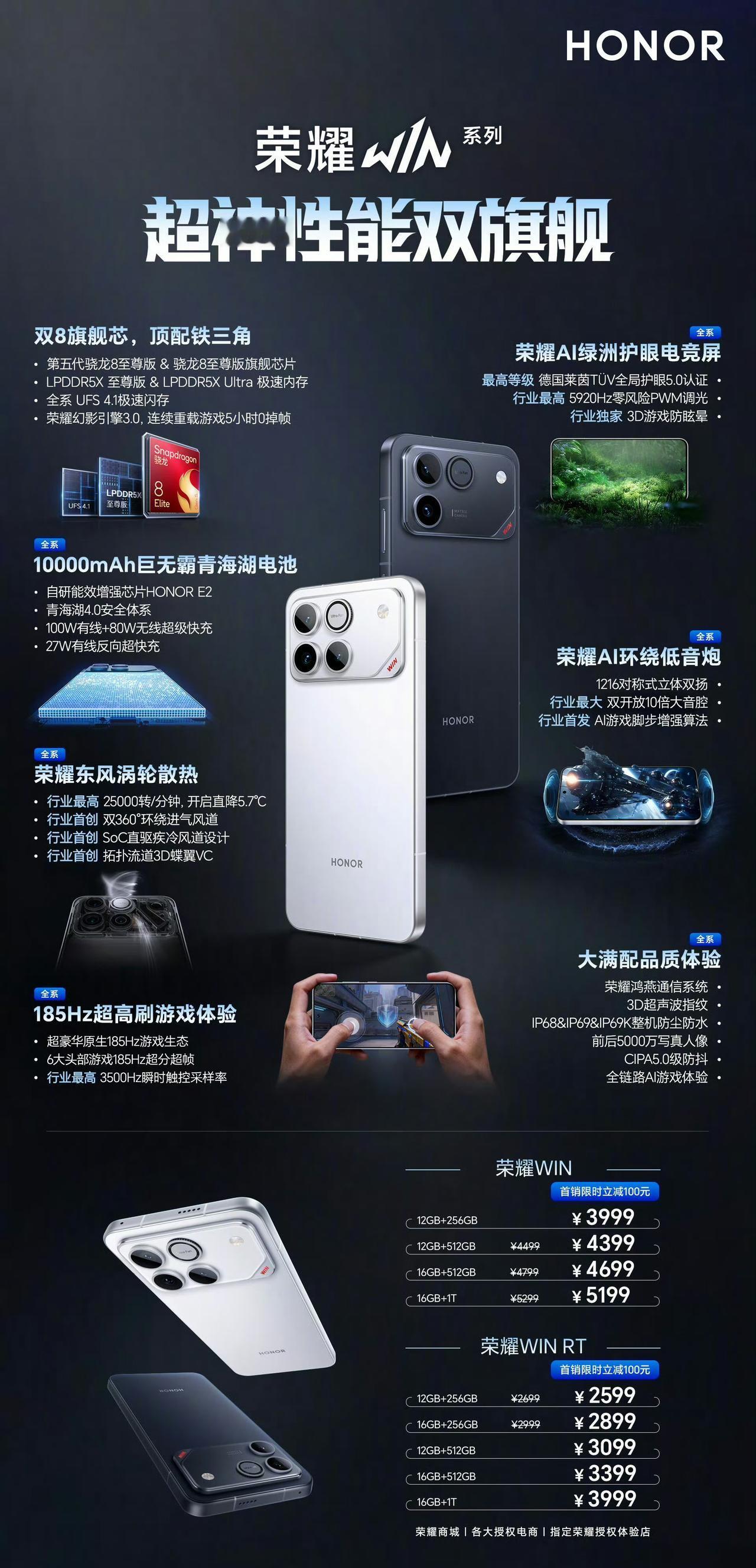 最近新机可不少，玩游戏选哪个？荣耀WIN（WIN RT）有一种霸气的厚道，给的真