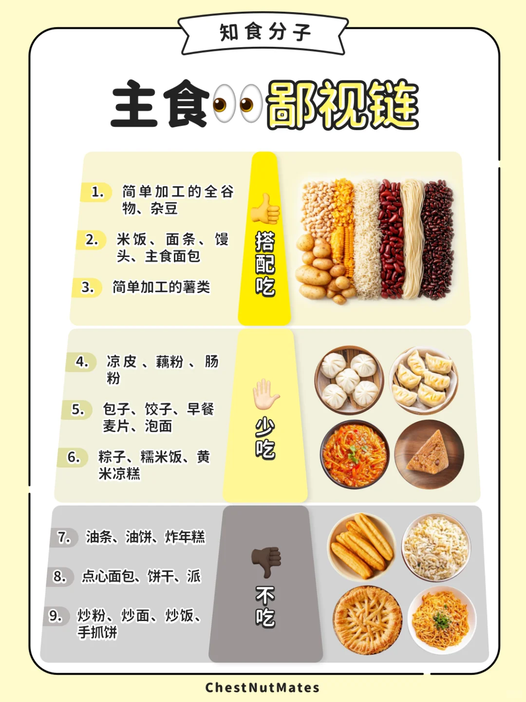 一张图告诉你主食怎么选