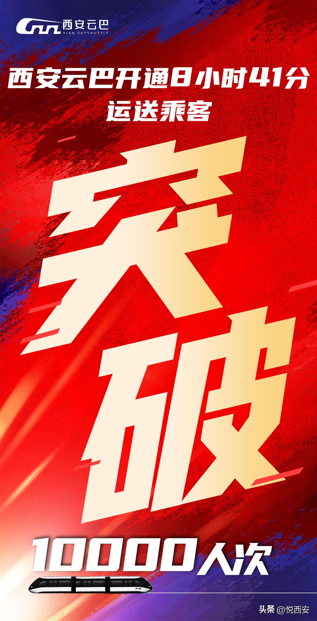 截止到8月12日14点41分，西安云巴客流量突破10000人次！#西安云巴#