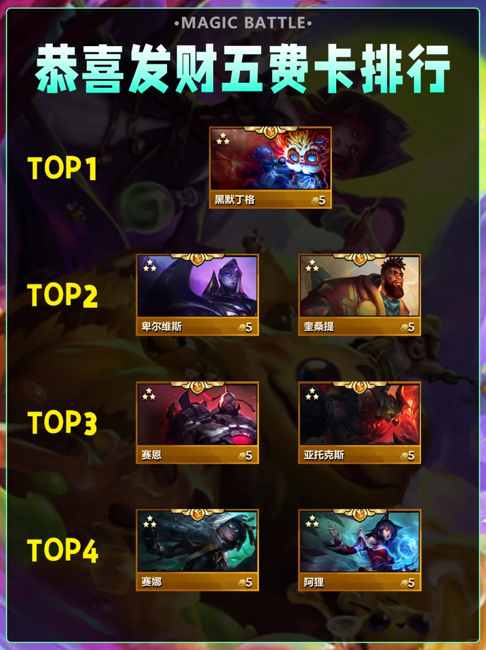 姐妹们！恭喜发财五费卡排行！爽吃！