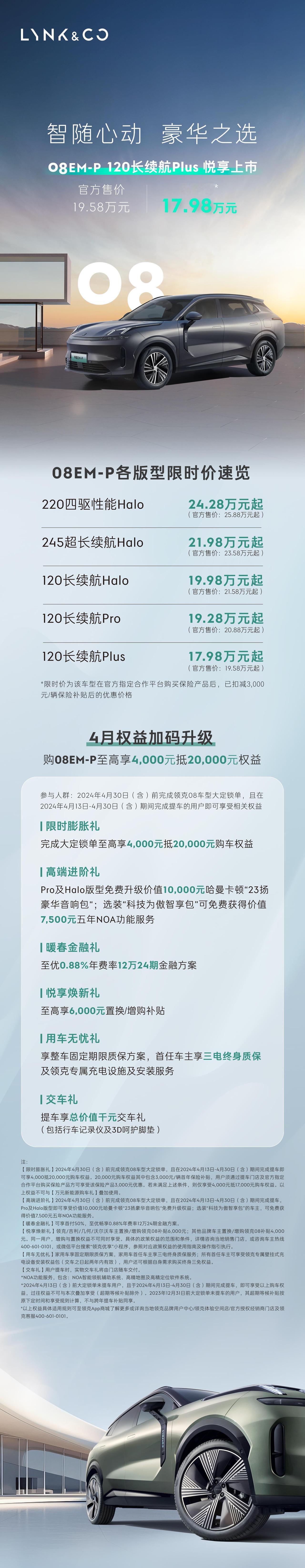要是这么下去，今年16万买领克08指日可待啊
今年新能源车价格战打得厉害大家都看