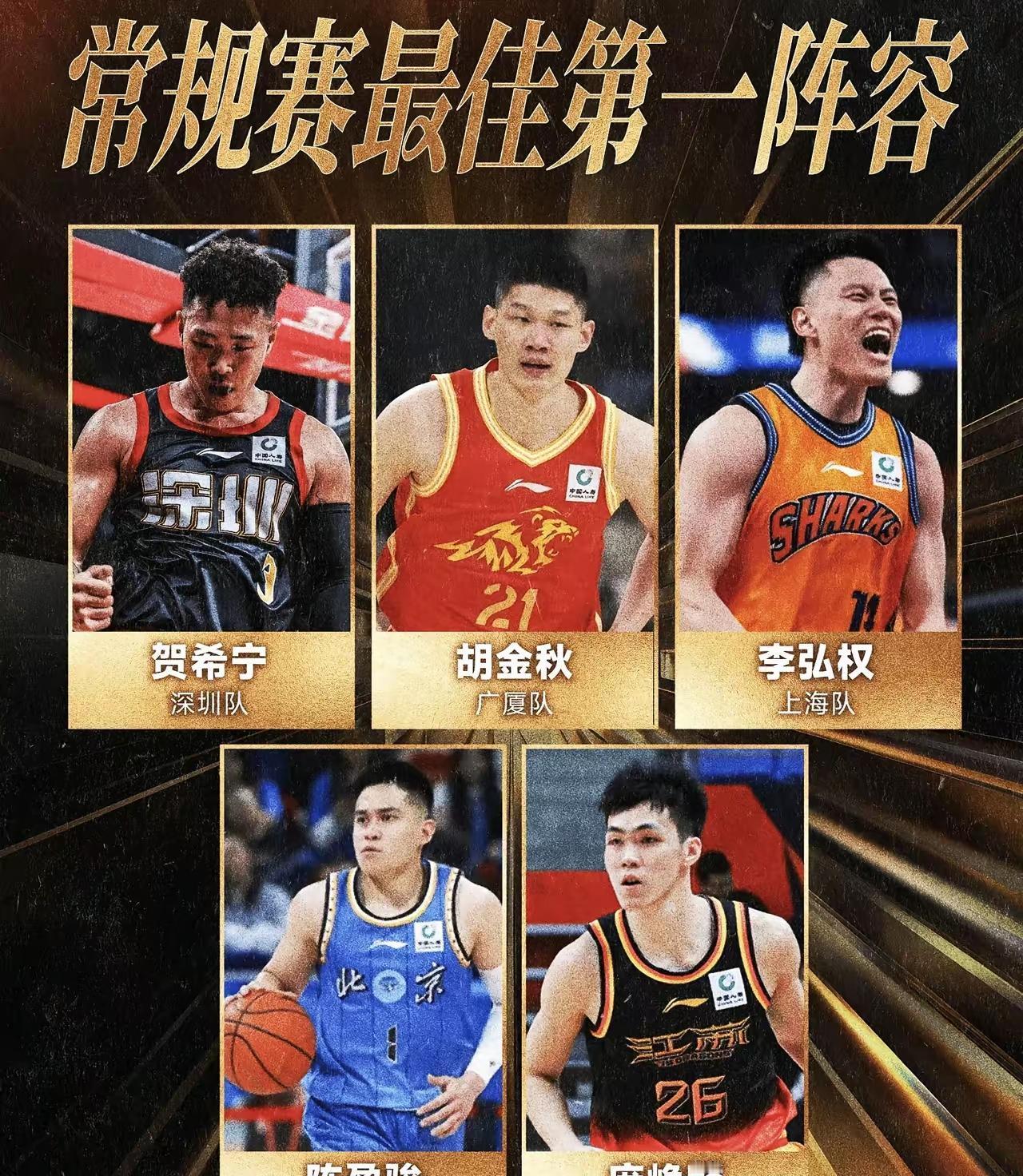 CBA：常规赛最佳阵容，球员入选引发业内讨论？4月28日CBA季后赛山东高速对阵