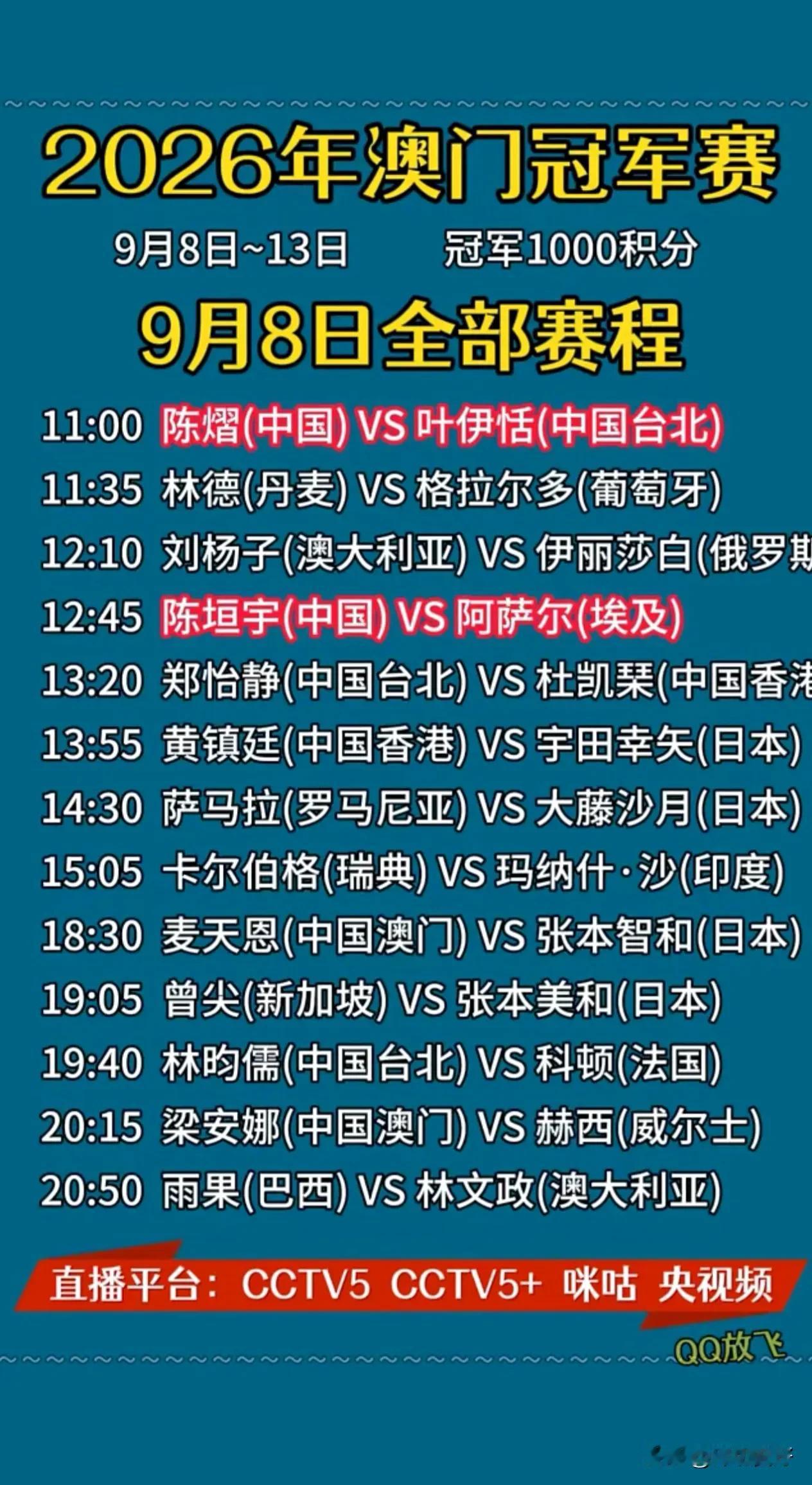 WTT2026年澳门冠军赛九月八日赛程表如下。