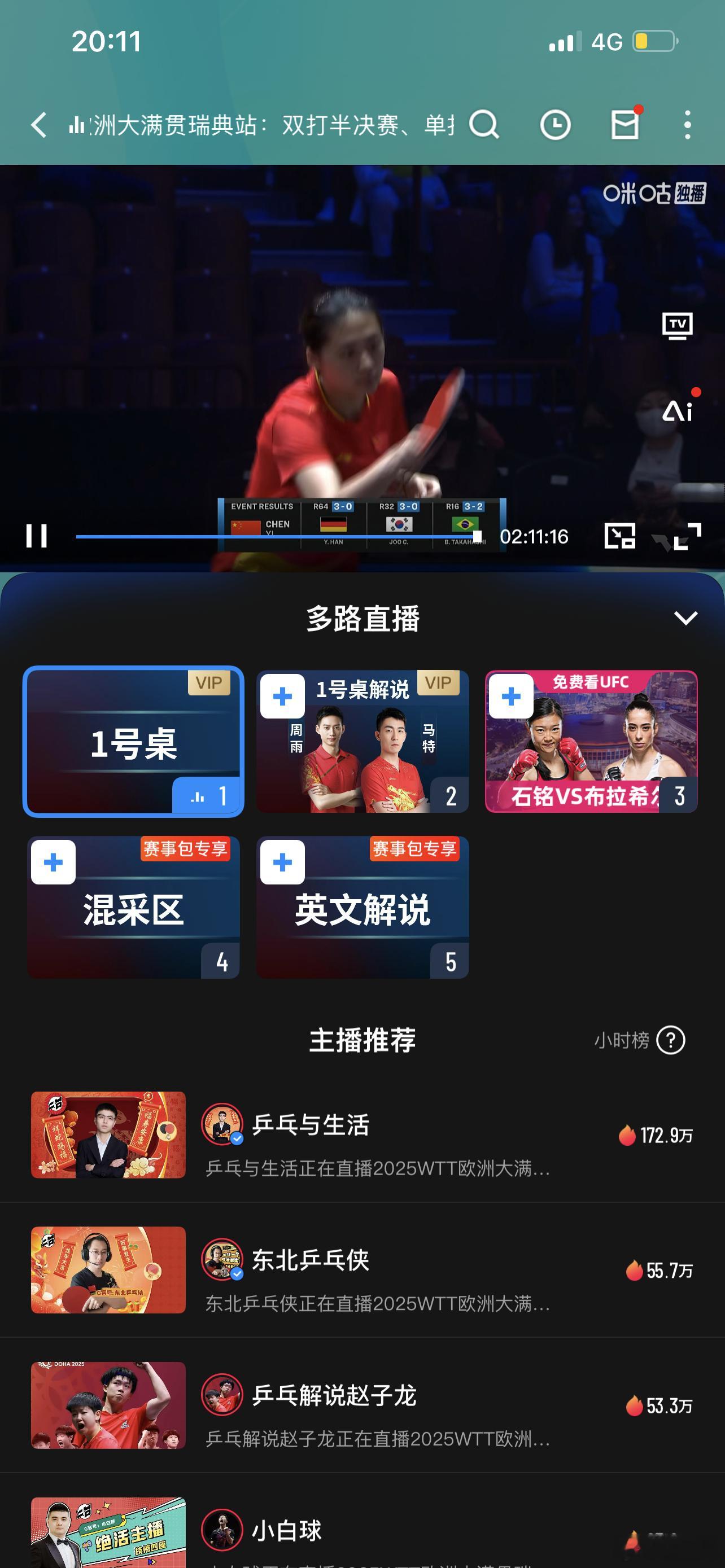 陈熠-8 万远+5所以陈熠即便要赢也是要丢2局，感觉纠缠局。 ​​​