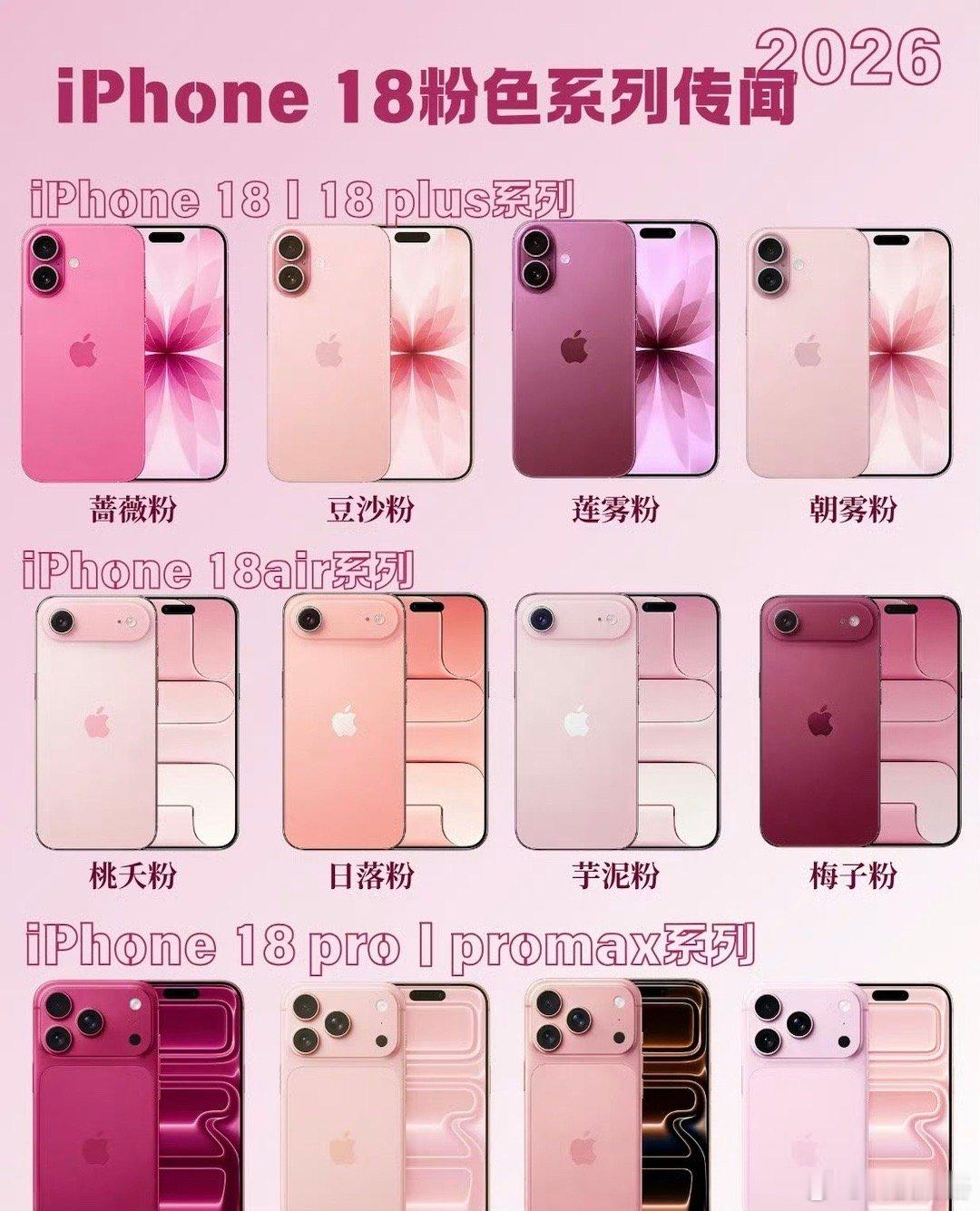 假设iPhone18有粉色，大家会选哪个颜色 