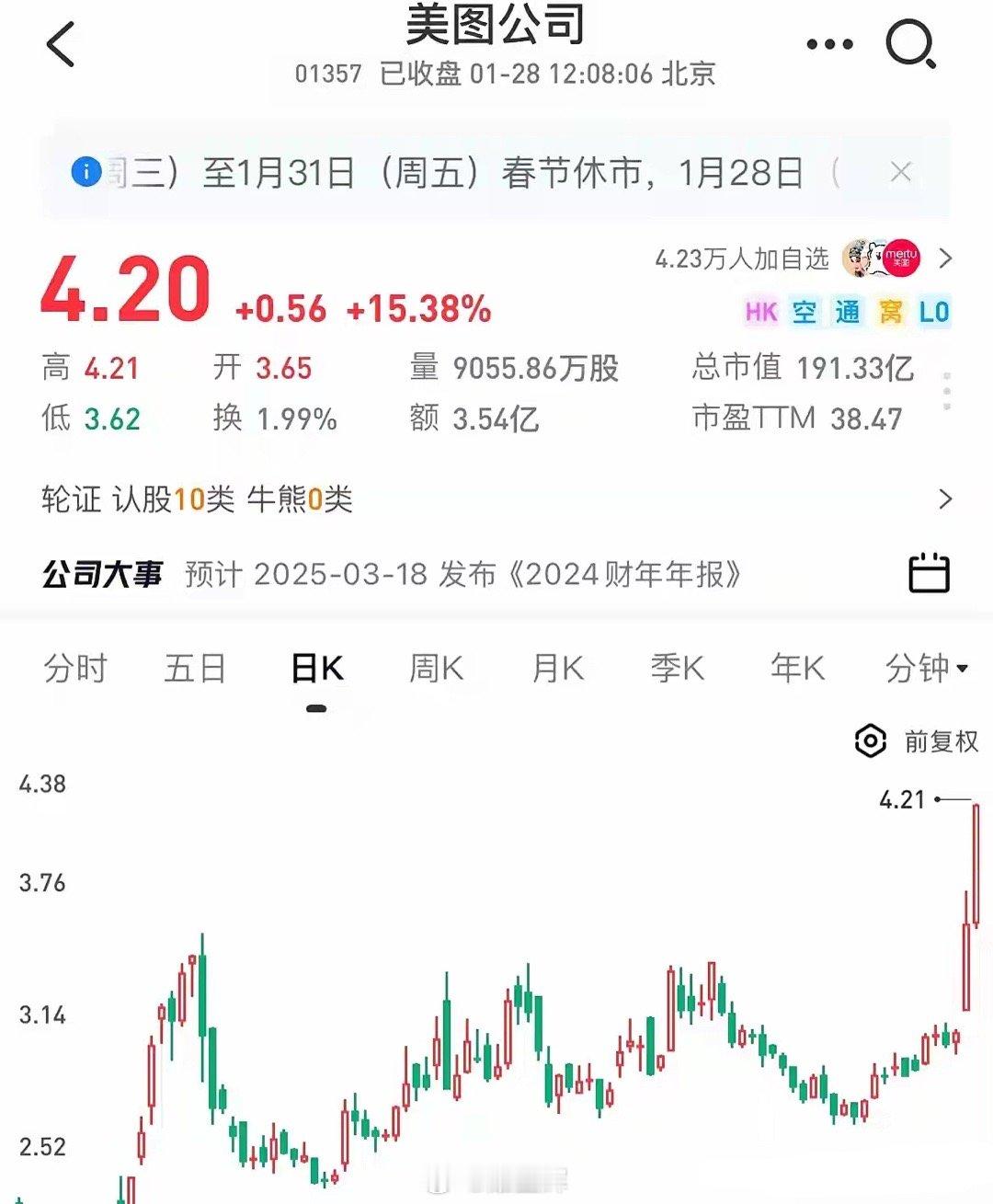 年后这三个股票将会大幅上涨，美图已经启动了！万兴科技者，专务数字创意软件之域，麾