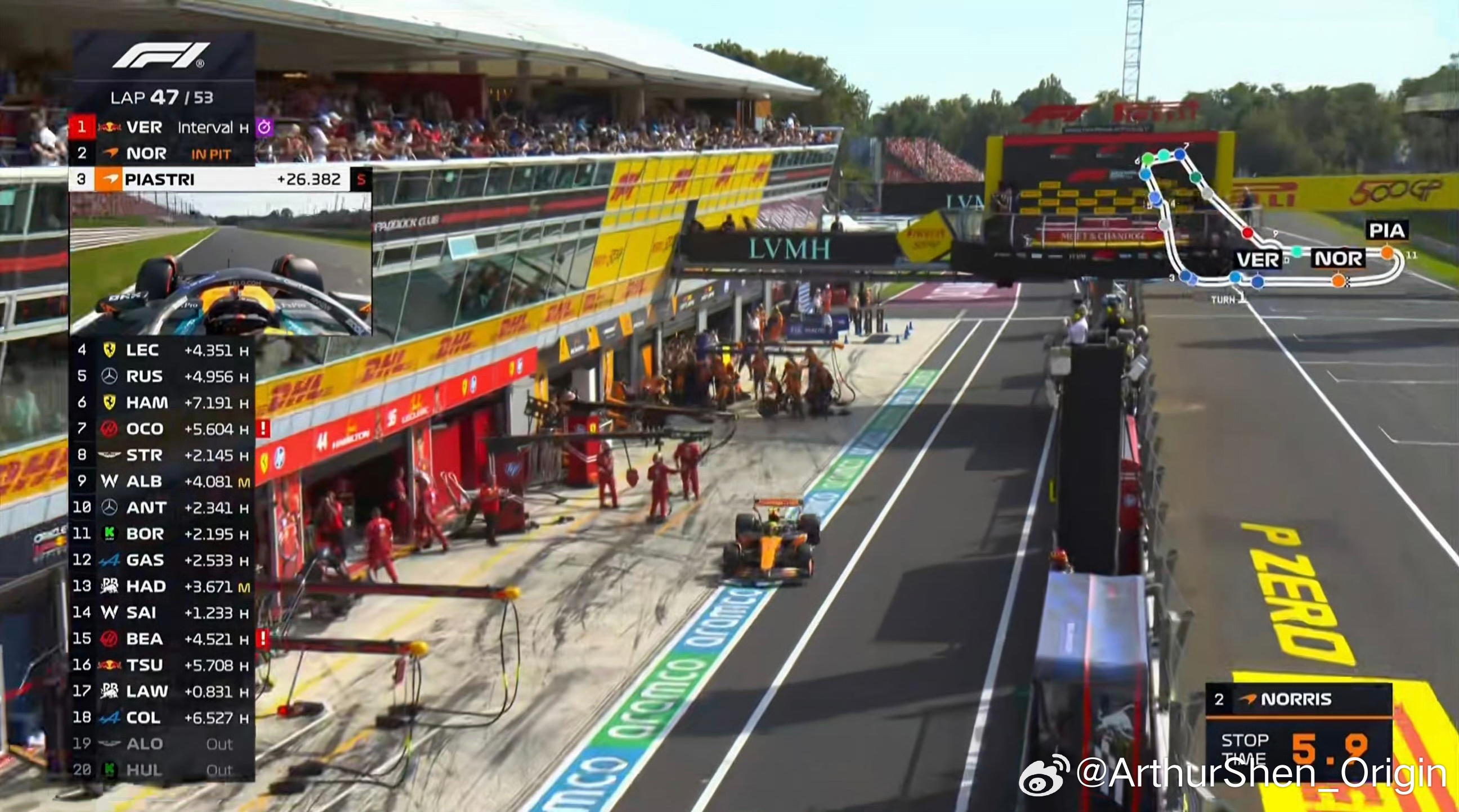 2025F1意大利大奖赛 迈凯伦的做法真得太低级了。已经多少次了，给两个车手搞事