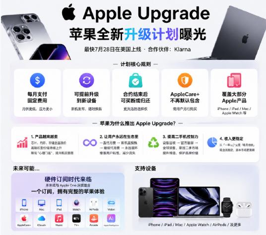 Apple 计划最快于 7 月 28 日率先在美国市场推出 Apple Upgr