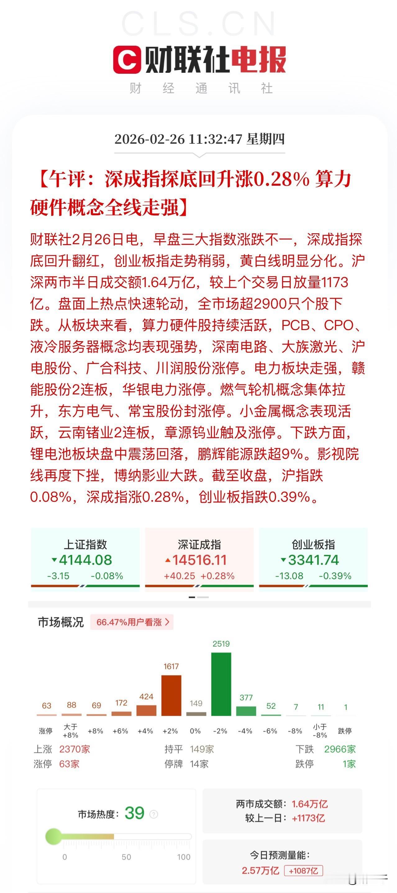 午评，去年盆满钵满的今年含泪继续赚！
英伟达主线再次全面领跑，
超预期业绩给了产