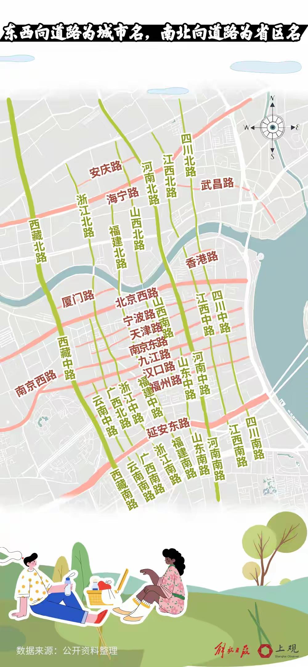 上海道路命名的特点就是用各省名字来命名，这样的道路命名方法其实是值得其他城市借鉴
