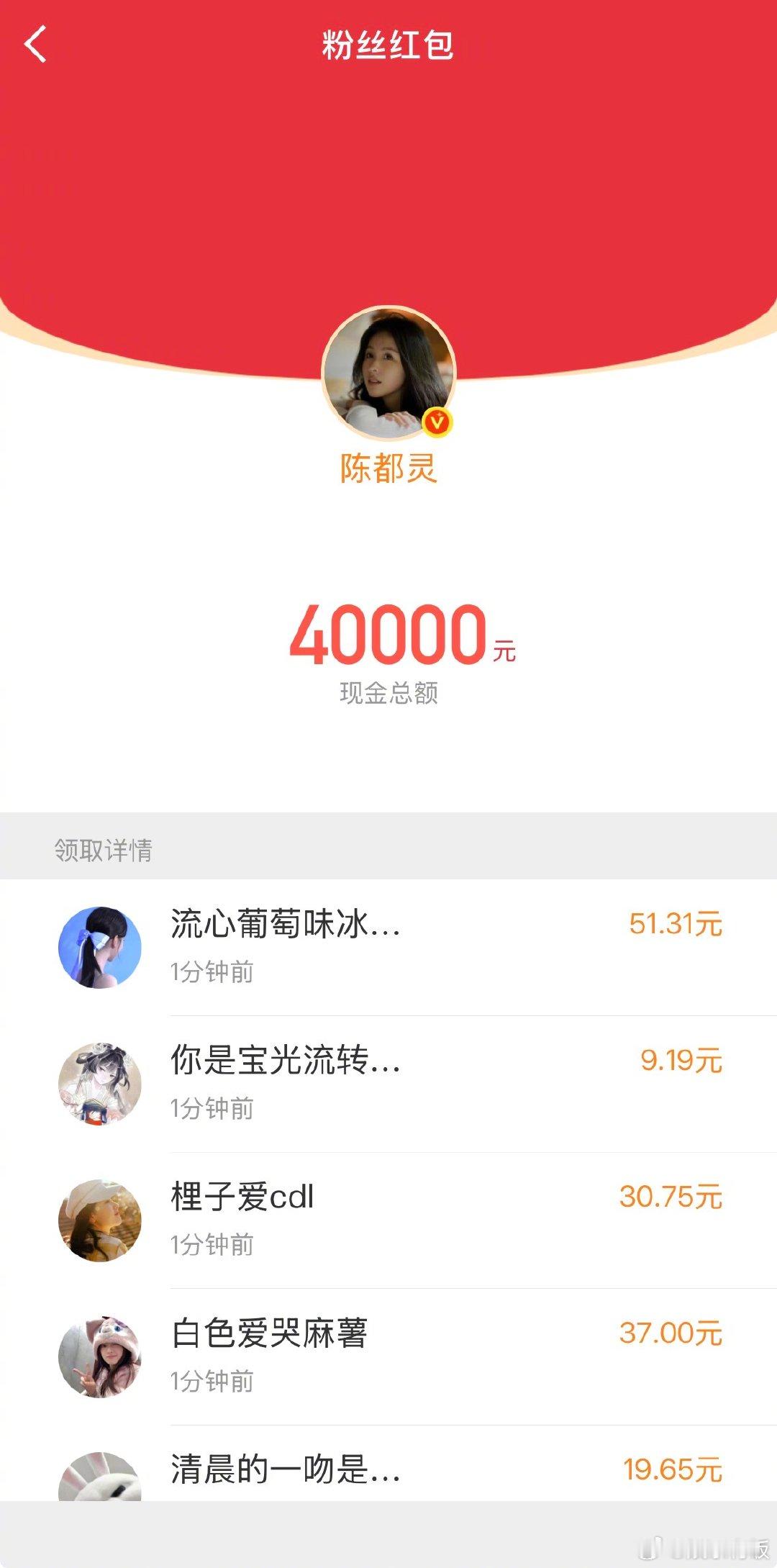 陈都灵发了8万红包 生日会的福利清单越看越不简单：50个耳机、3个平板电脑、2个