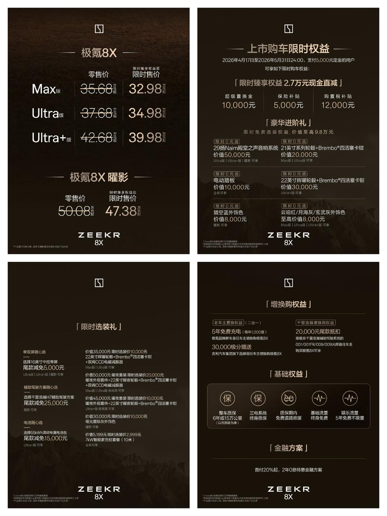 极氪8X价格公布，上市价35.68万元起，限时臻享权益27000元，售价32.9