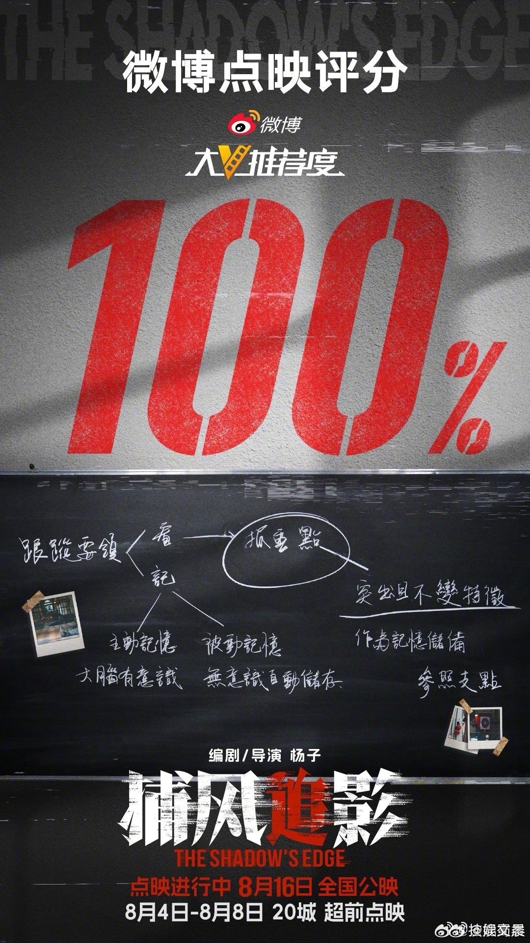 捕风追影大V推荐度100% 首映礼口碑爆了！《捕风追影》大V推荐度满分，零差评战