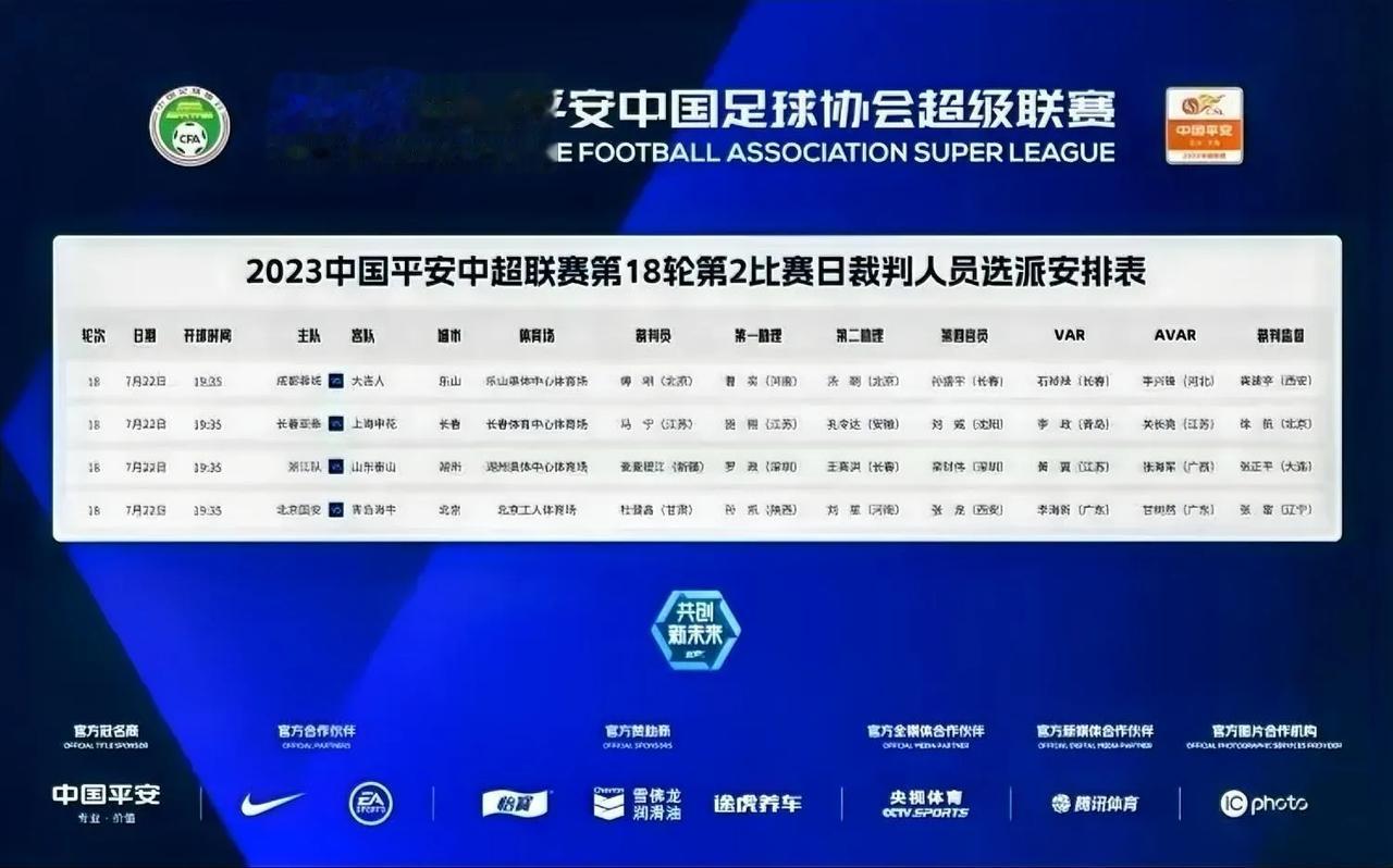 2023中国平安中超联赛第18轮第2比赛日，公布今日4场比赛选派安排裁判人员

