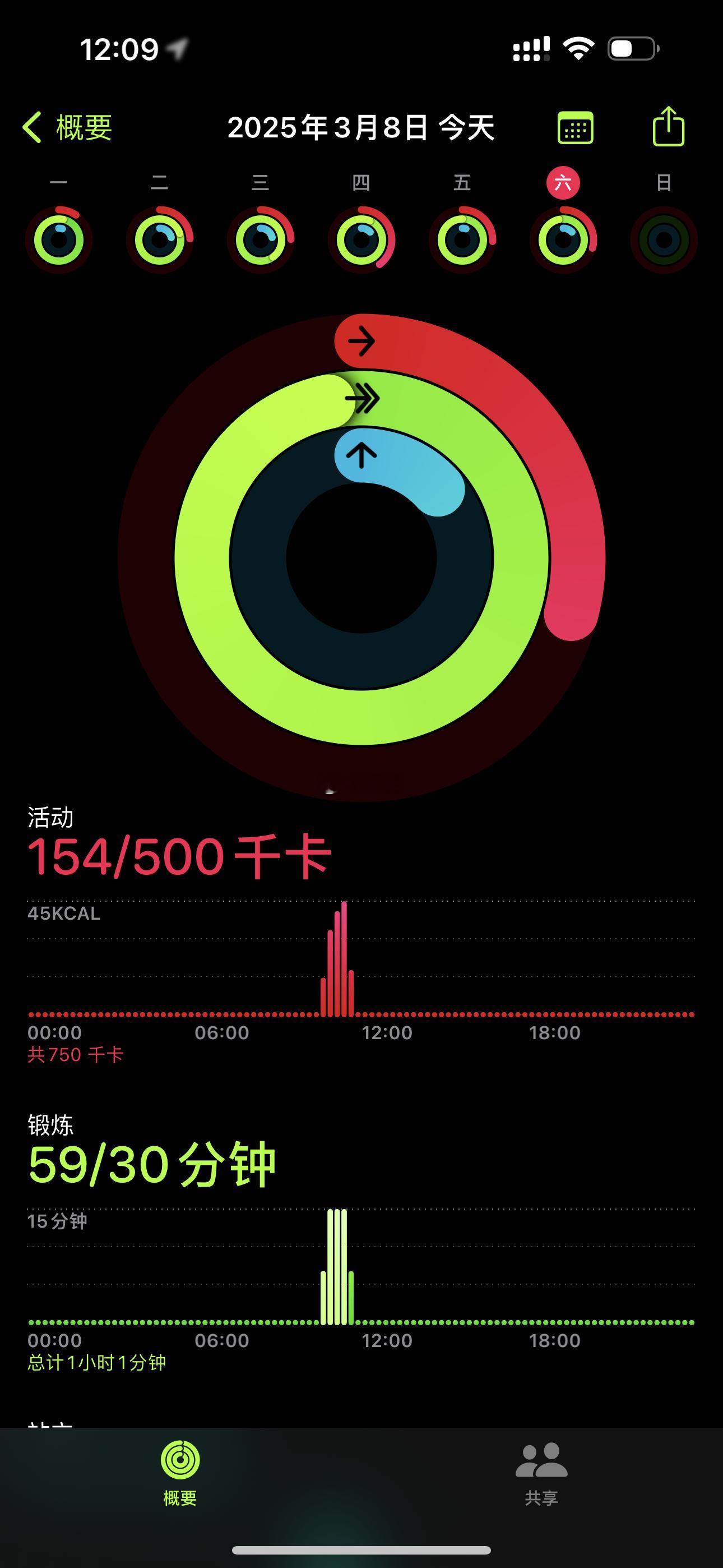 今‮训日‬练完成健‮这身‬些年‮气精‬神和‮态状‬都在变好 健‮是身‬坚持‮有就