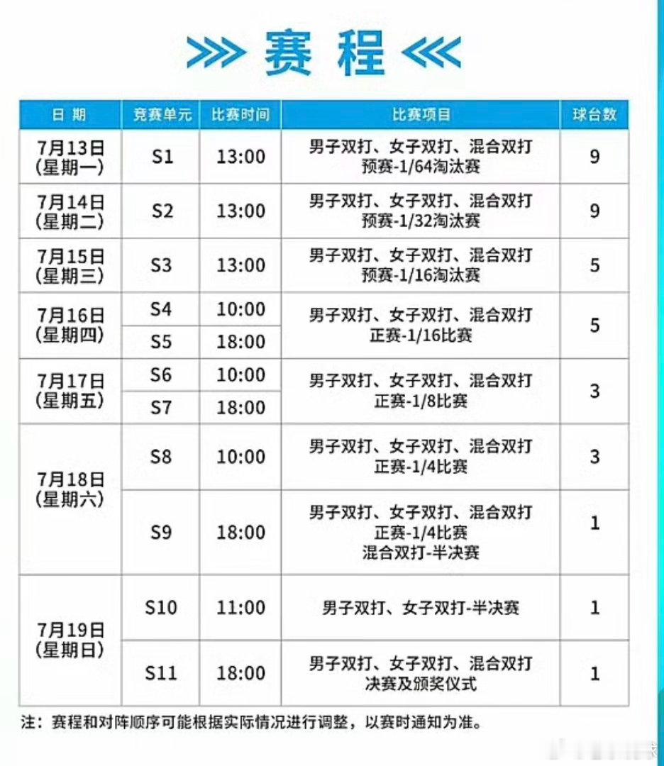 乒乓球 这赛程都出来了诶，双打名单呢 