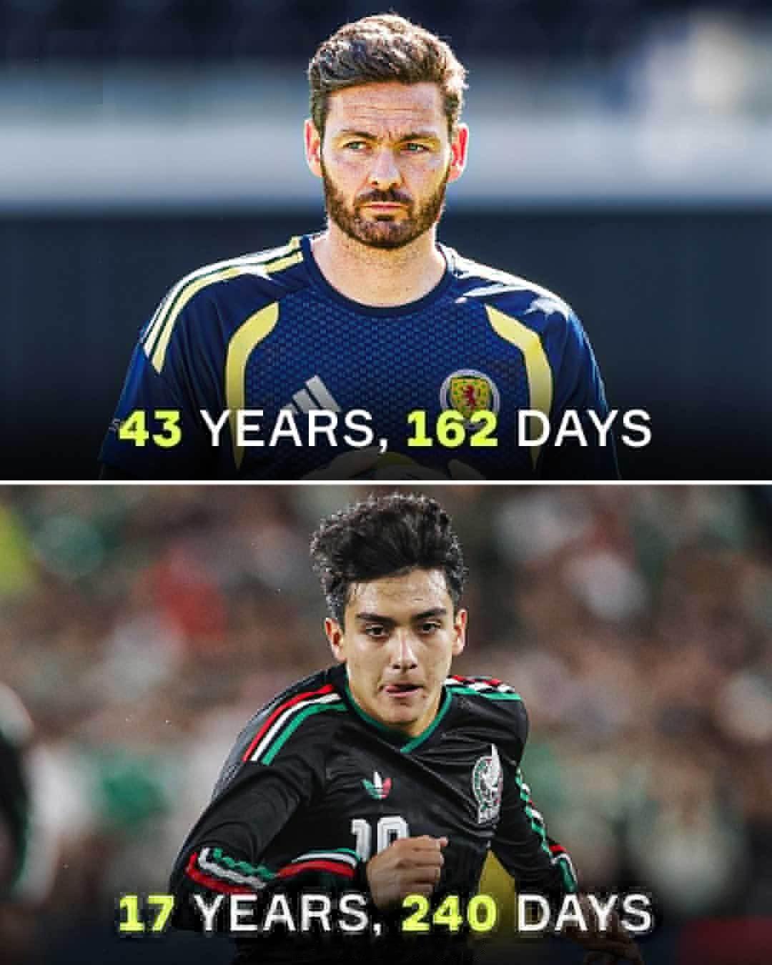 【世界杯最年长和最年轻球员】还有一周开打的2026世界杯，根据目前48支球队提交