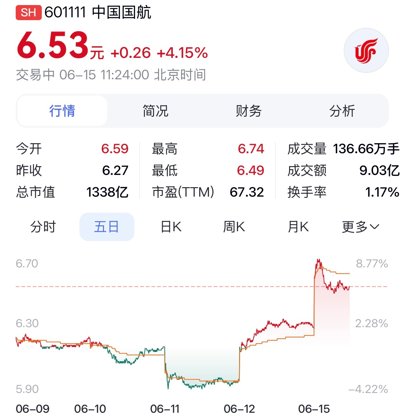 确实体现出来了李楠说道飞行李楠说道 北京·北京首都国际机场