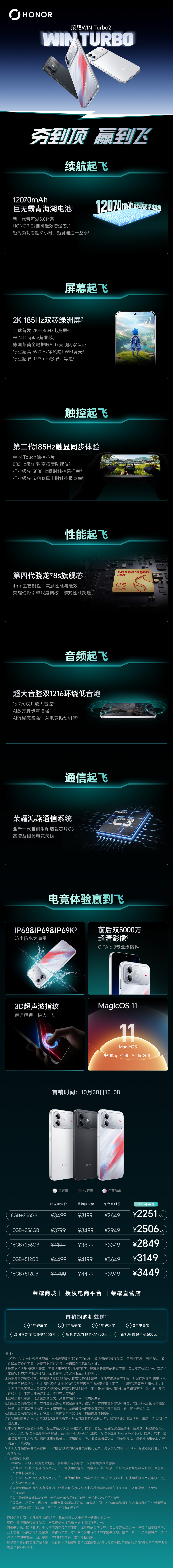 以前总觉得好的电竞旗舰没个五六千拿不下来，荣耀WIN2系列直接打破固有印象，国补