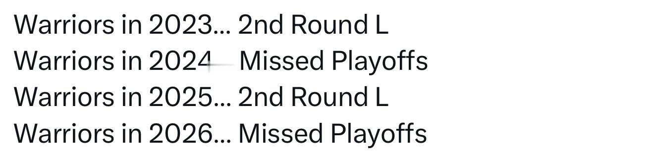 最近4年的勇士：2023：止步次轮2024：无缘季后赛2025：止步次轮2026