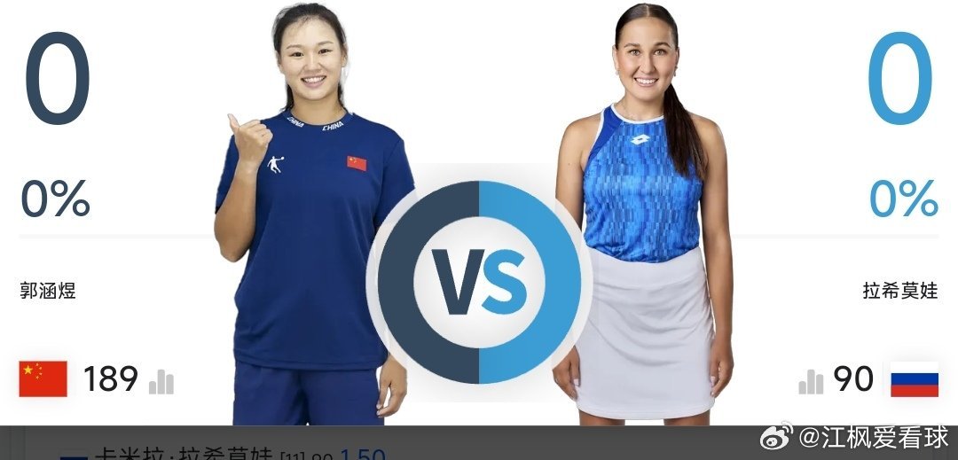 最新赛事赛程直播地址见评论区10月12日11：00左右  WTA500宁波站资格