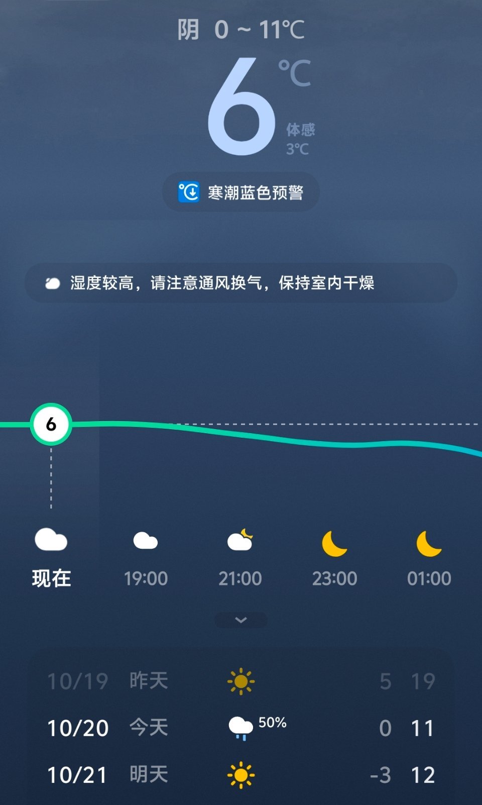 周深[超话] 冬天就要这样暖暖的明天一键入冬零下3度我要疯了🥶 ​​​