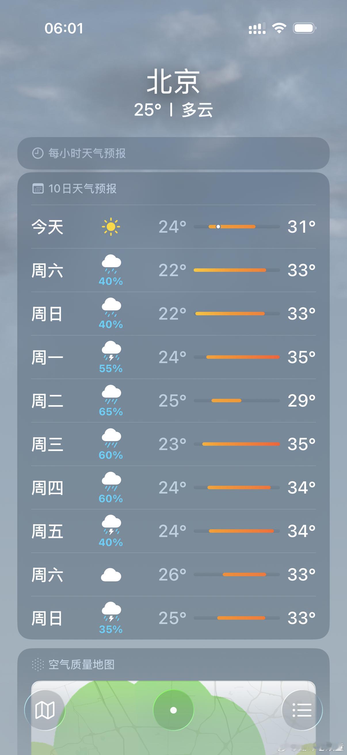 这辈子最幸运的选择是北漂夏天太凉爽了 北京