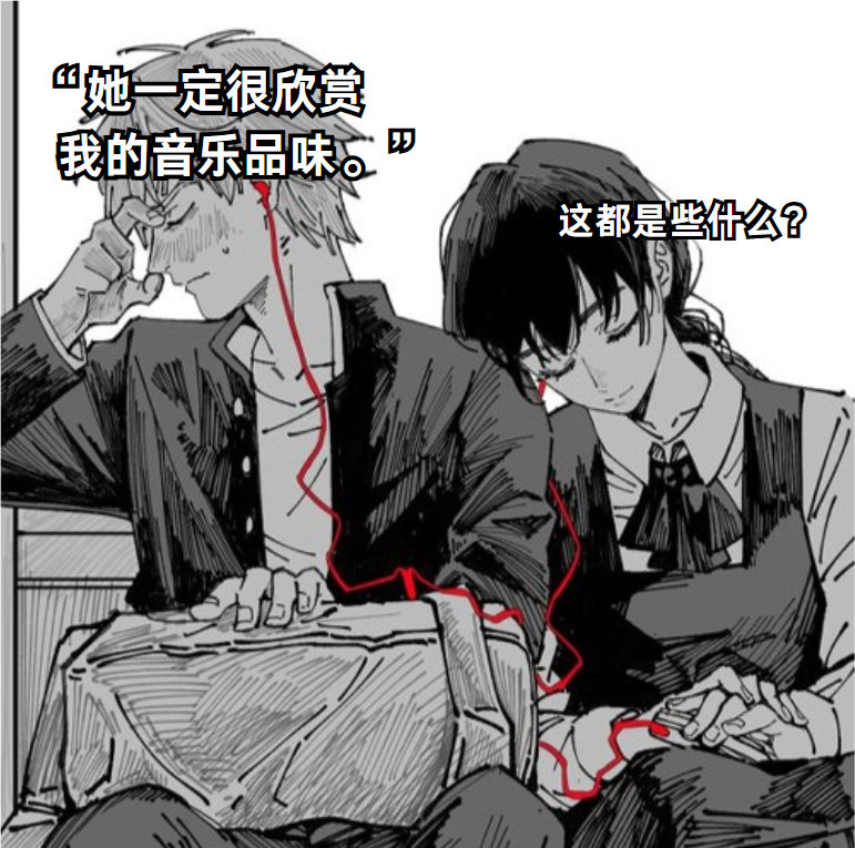 你听什么。meme ​​​