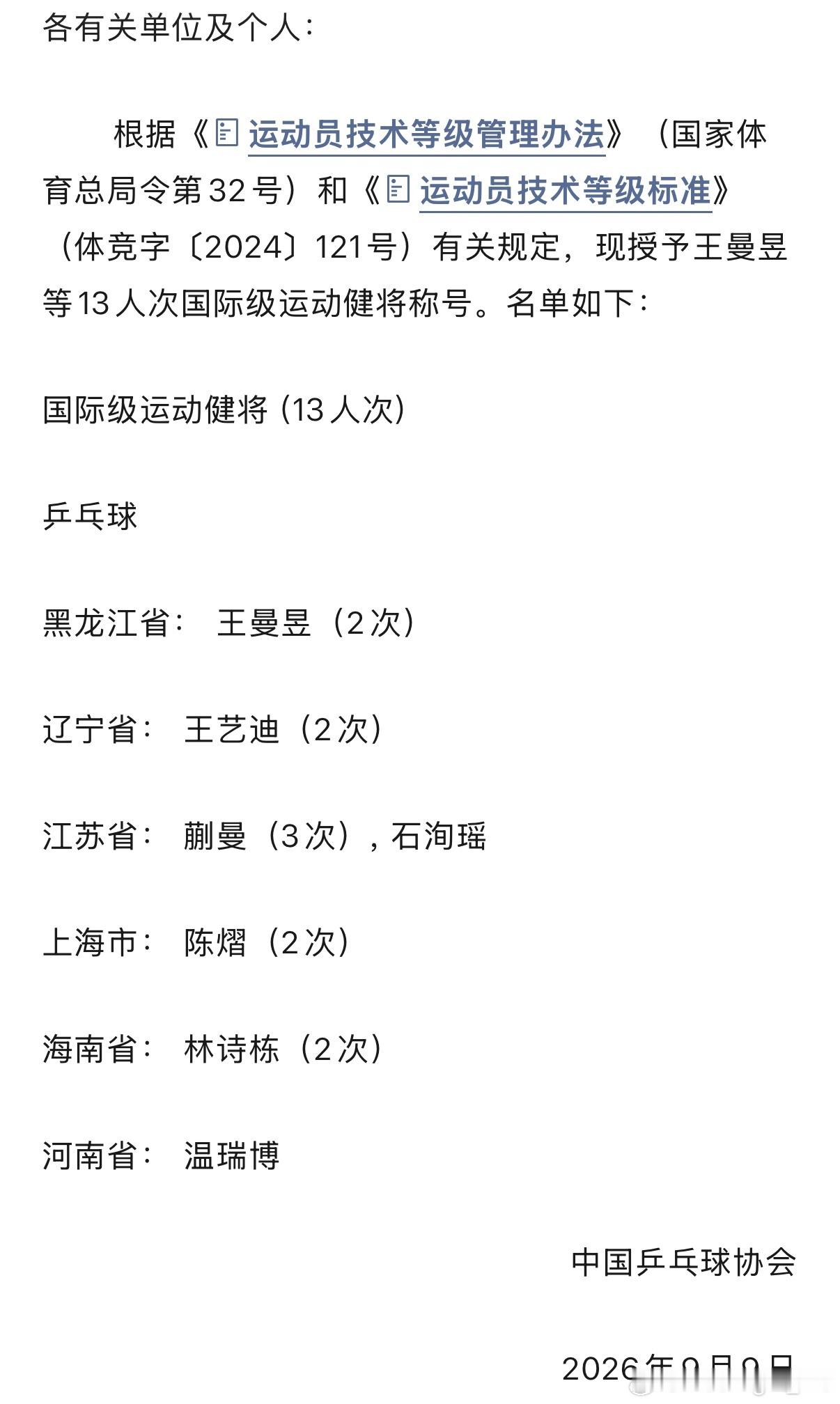 【等级授予】中国乒乓球协会关于授予王曼昱等13人次国际级运动健将称号的通知各有关