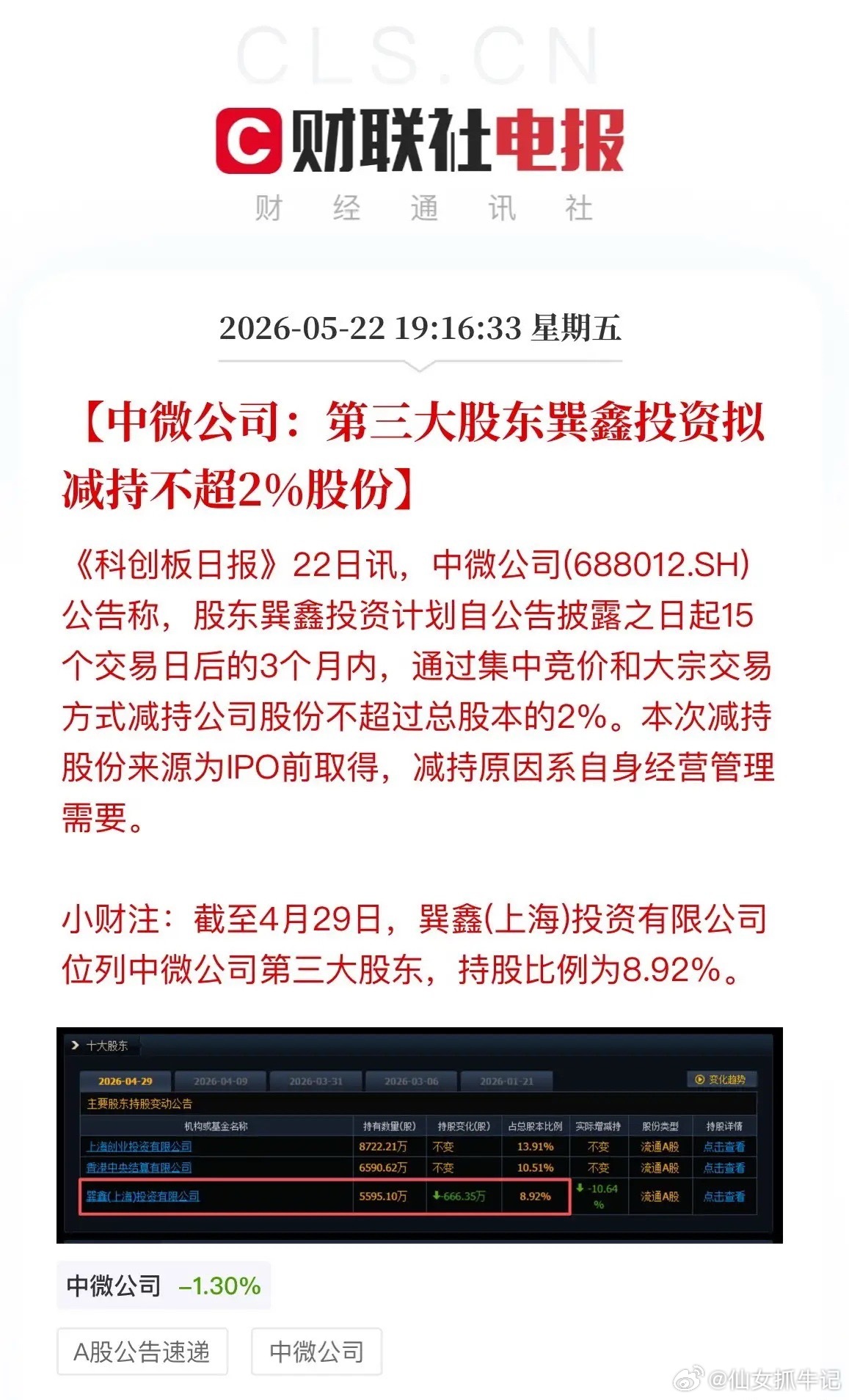 突发利空！半导体三巨头集体减持，高位行情要凉？盘后，三份减持公告砸来：长芯博创、