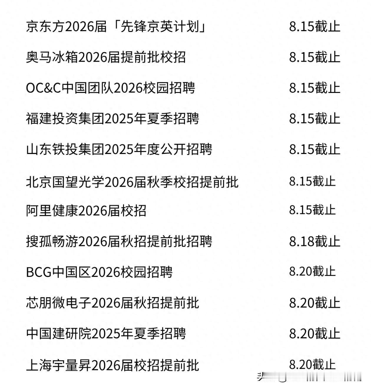 2026届秋招提前批招聘！
要找工作的同学提前就要做好准备，
开始投递简历了！