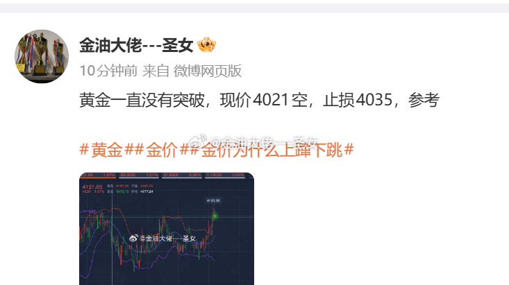 空单下来了，先收一点茶水费黄金金价长鑫科技弃购658万股