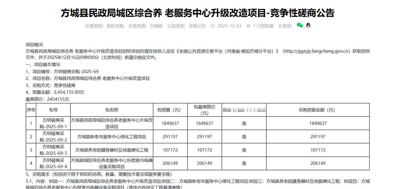 方城县民政局城区综合养 老服务中心升级改造项目-竞争性磋商公告，预算245.4万