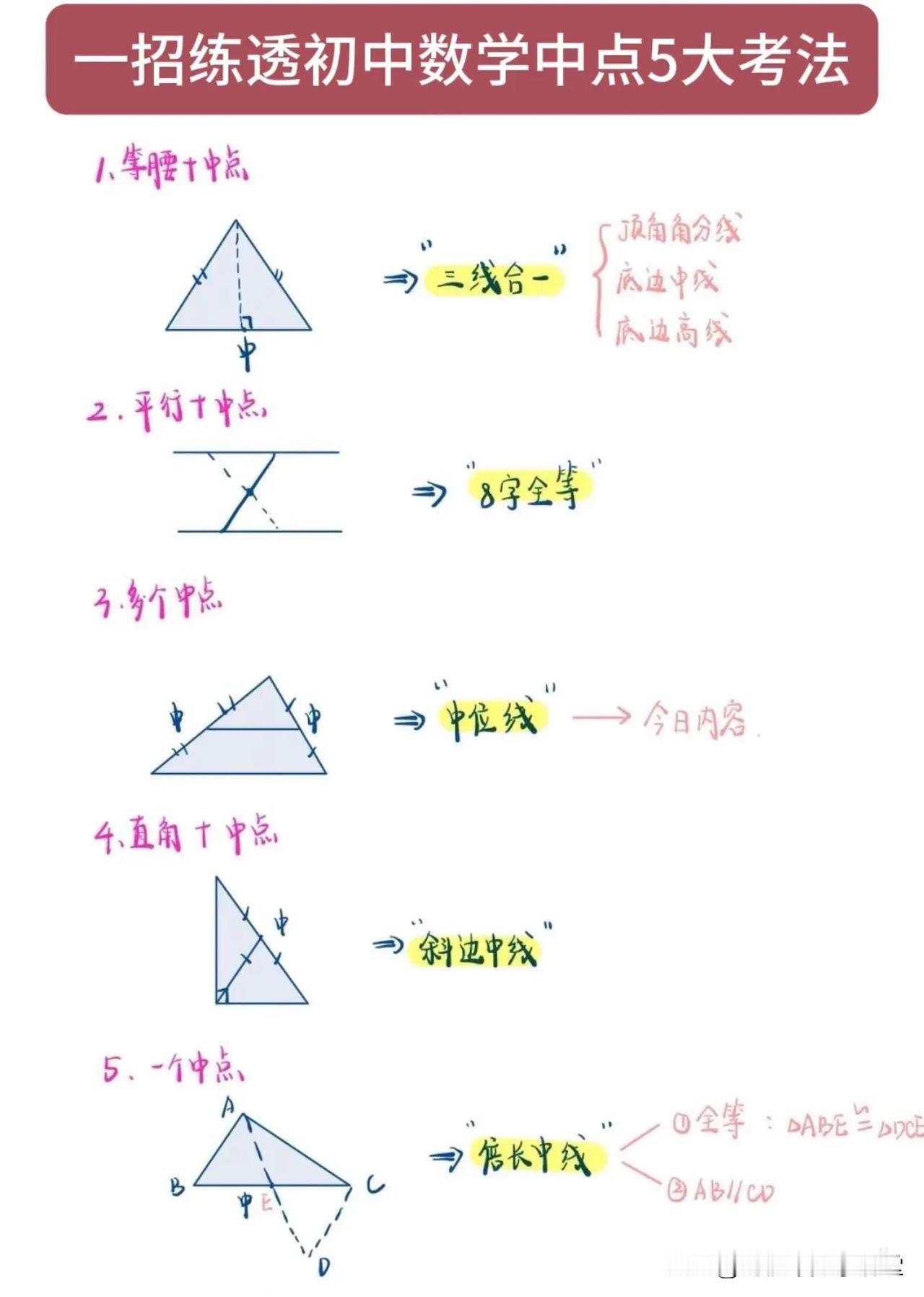 一招练透初中数学中点5大考法