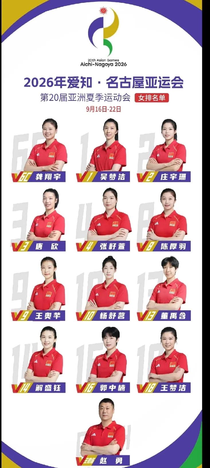 排协正式公布了亚运会女排名单，
与此前传出来的名单略有出入，
就是二传刁琳宇退出