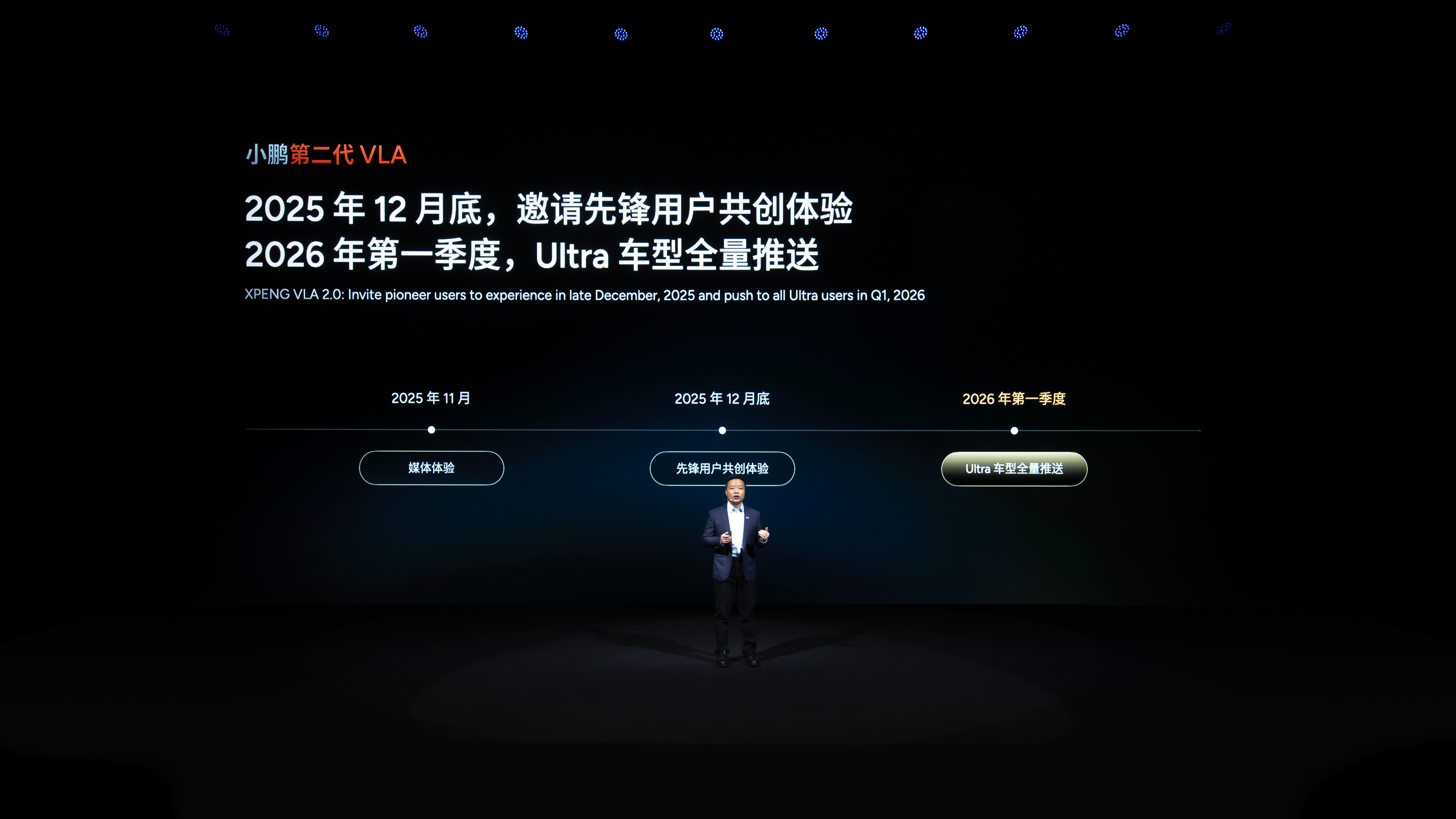 牛逼，大众&小鹏合作在升级！！！在小鹏科技日 上，何小鹏宣布小鹏第二代VLA大模