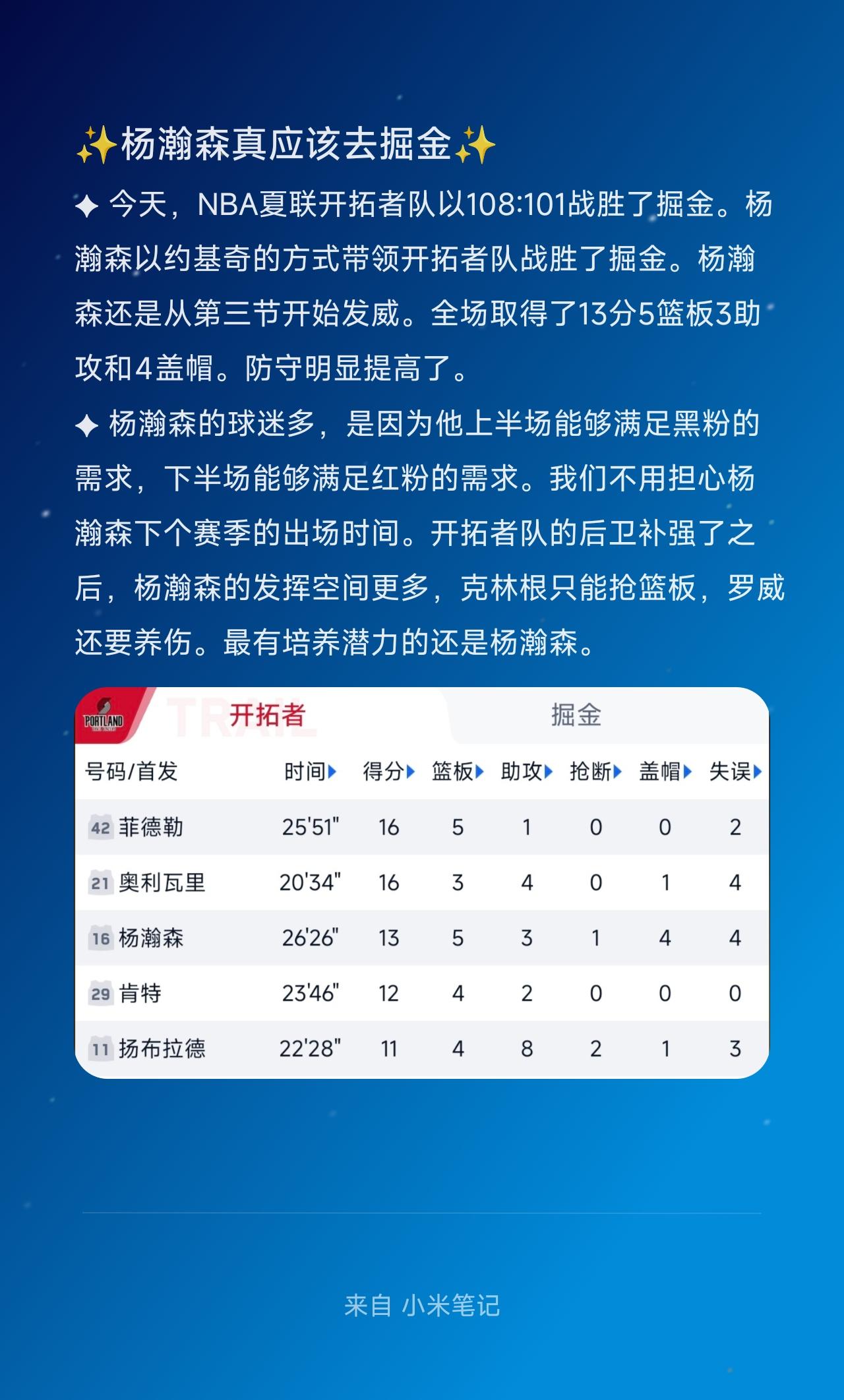 ✦ 今天，NBA夏联开拓者队以108:101战胜了掘金。杨瀚森以约基奇的方式带领