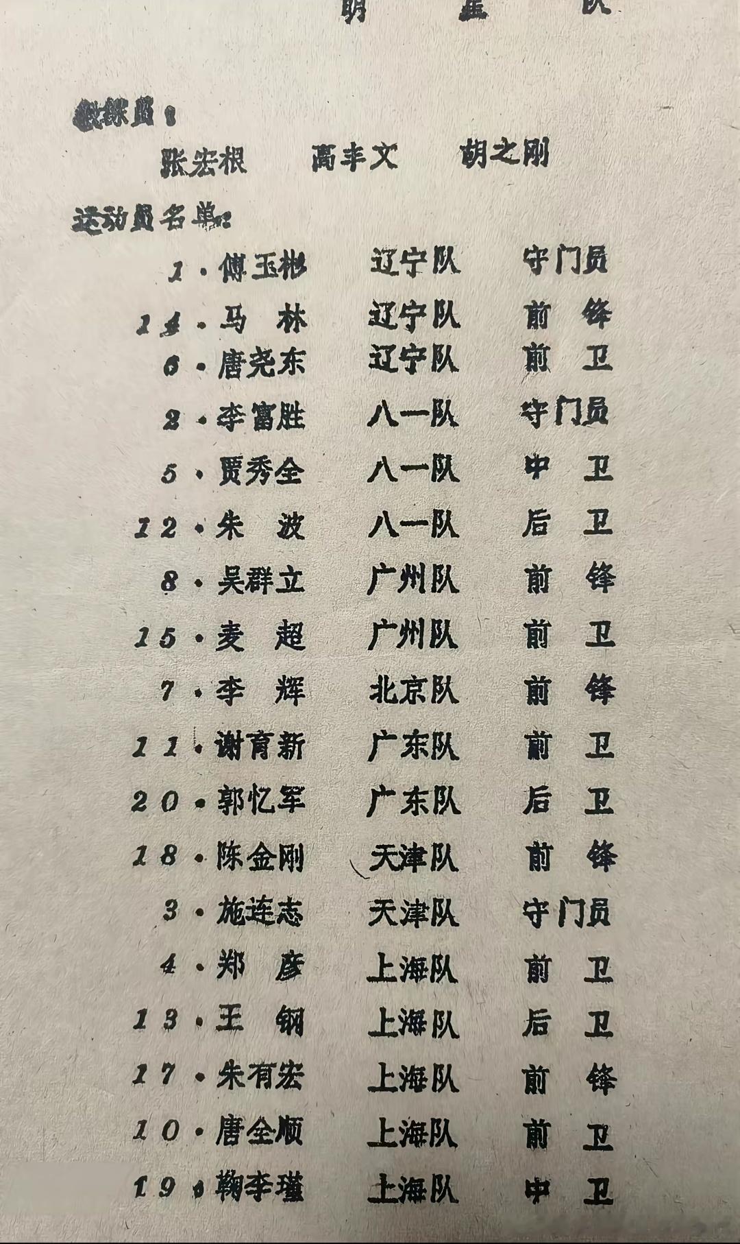 估计是八十年代友谊赛性质的比赛，明星队，不是国家队，可能是在上海比赛，上海队的人