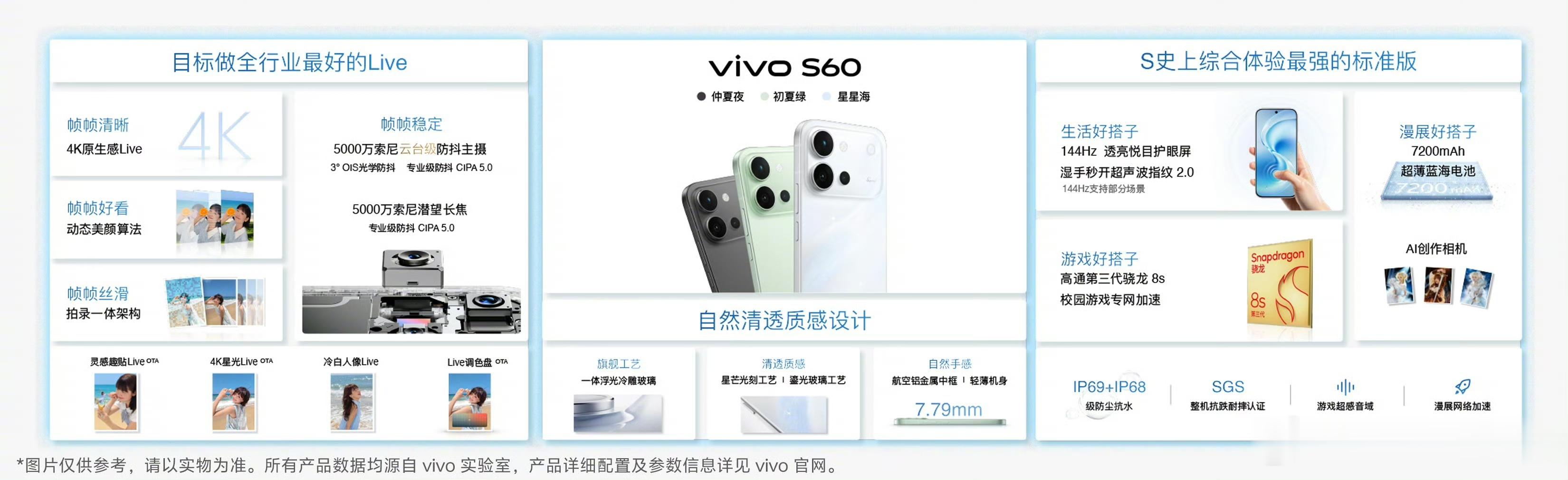 vivo这次玩得真大。vivo S60拉上田曦薇，用“帧帧丝滑”的4K Live