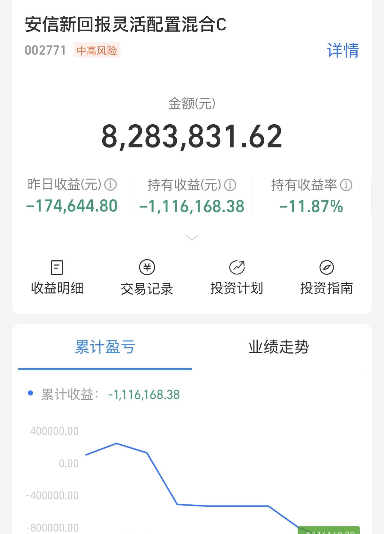 妈呀加哭了！山顶看见太奶了！加成股东了，再加进董事会了，我仿佛听到了董事长的呼唤