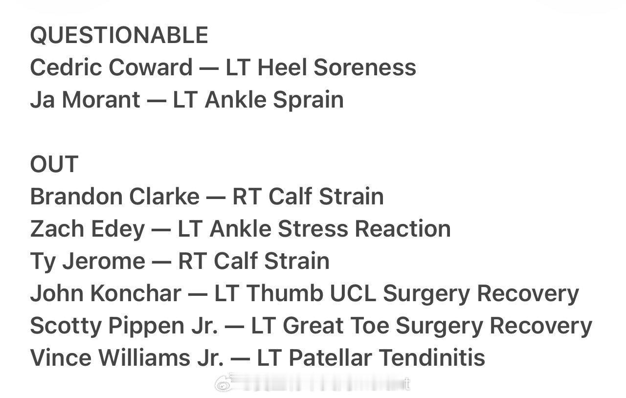 明天灰熊主场对阵雄鹿莫兰特和考沃德都升级为出战成疑，但我觉得99.9%要复出了！