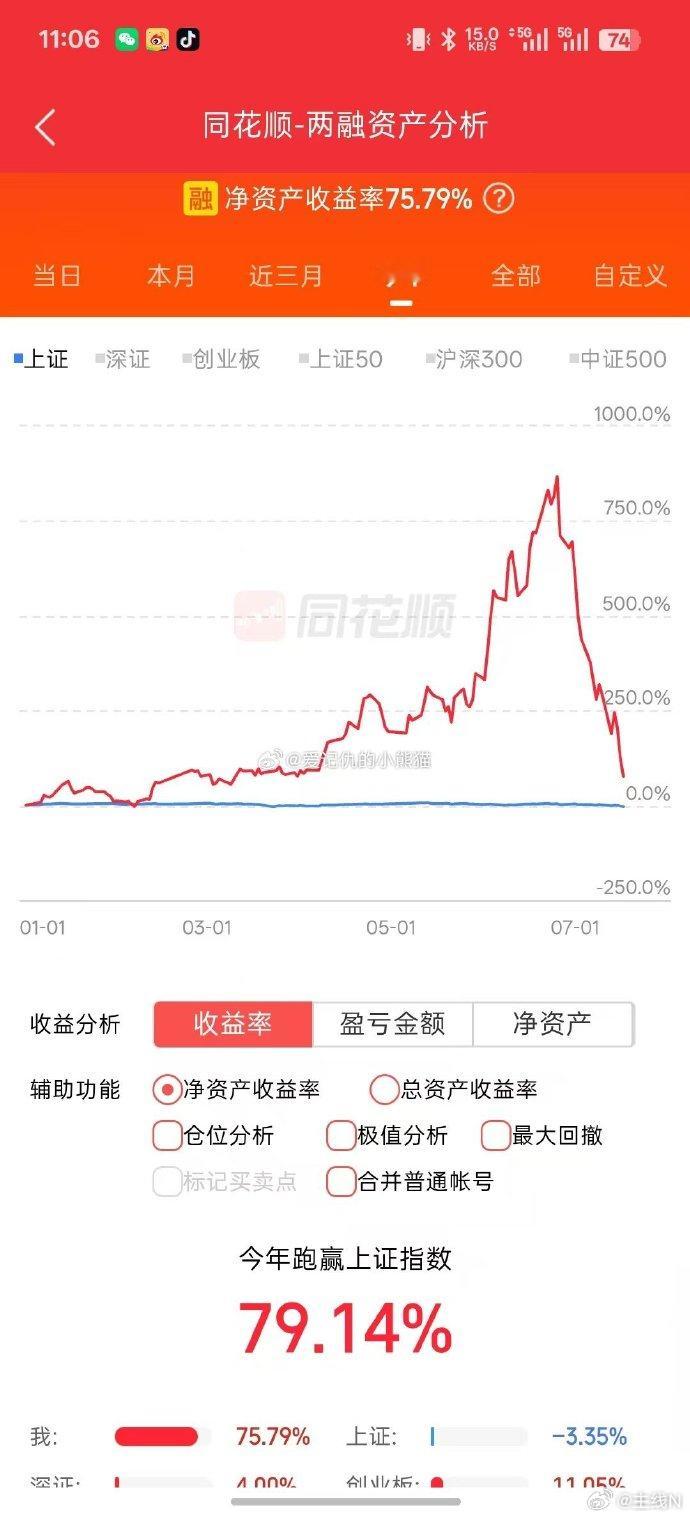 时间会证明大A就是个赌场的 