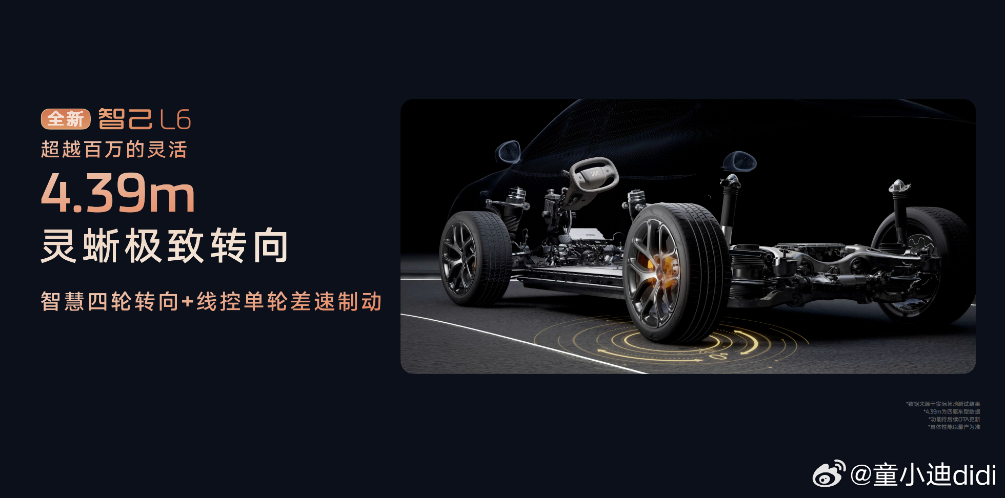 四驱版转弯半径4.39米！！不服不行！全新智己l6今日正式上市 ​​​