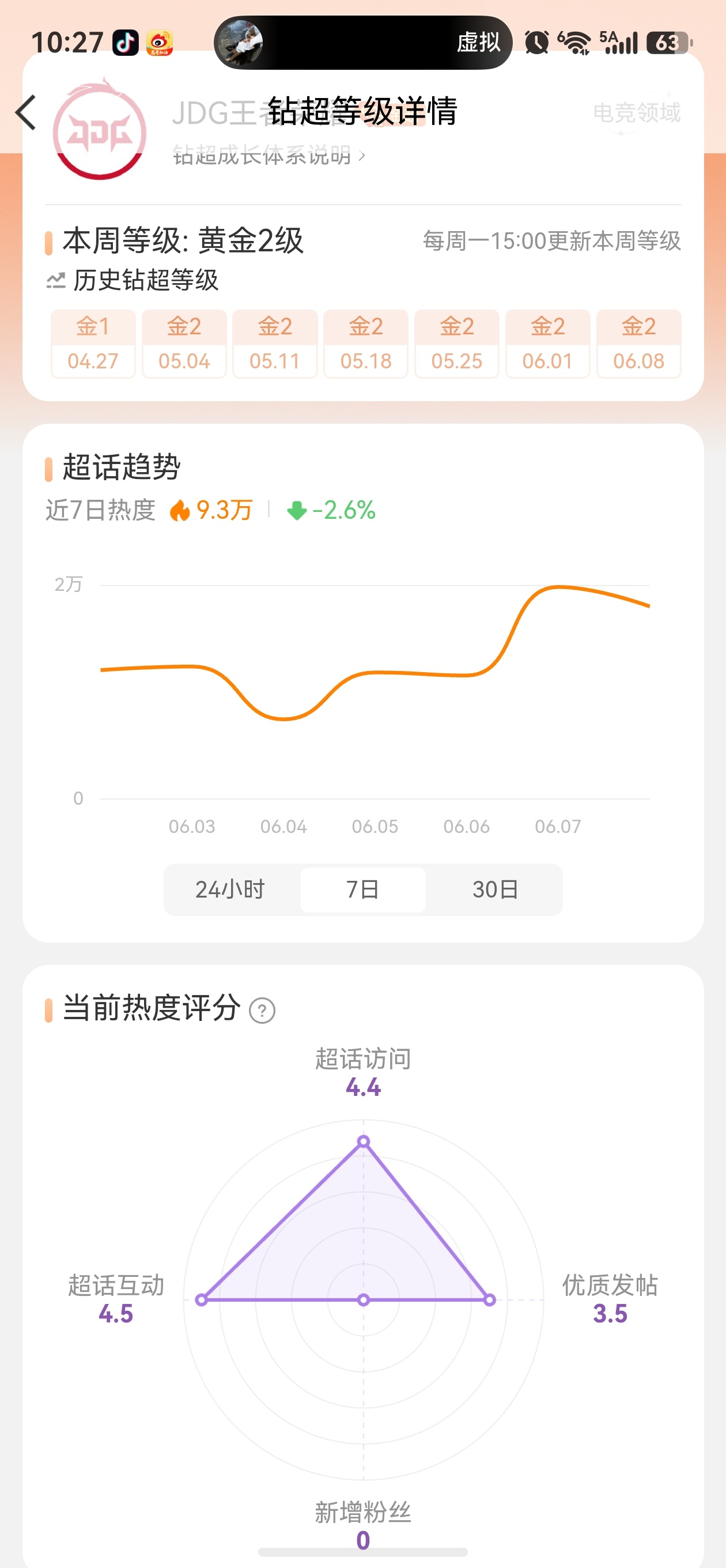 把粉丝拒之门外太有一套了
