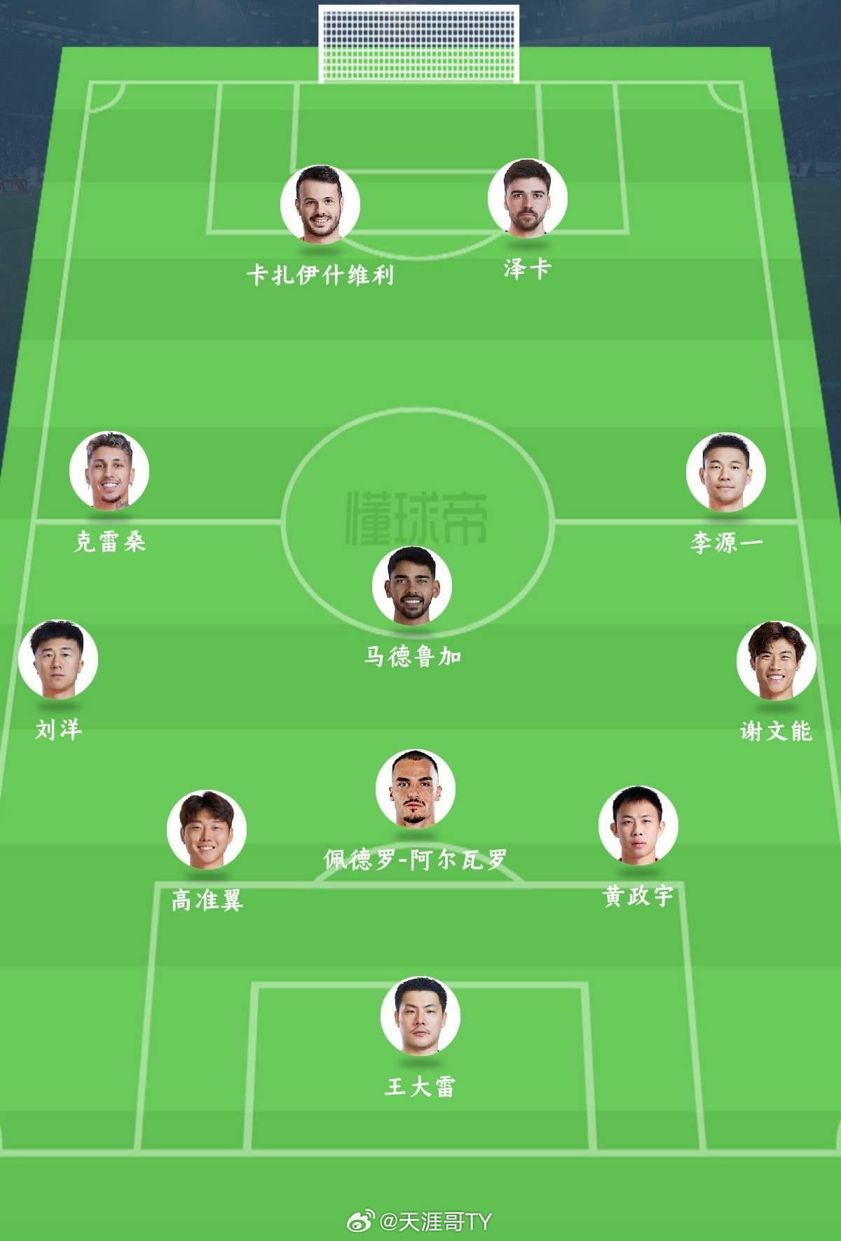 山东泰山 佩德罗·阿尔瓦罗 高准翼 黄政宇三后卫右边翼位是个变数山东泰山vs辽宁